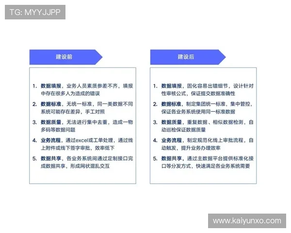 波胆必胜口诀避坑指南数字高频玩法防骗